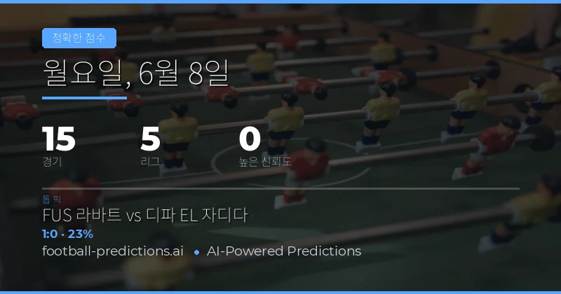오늘의 축구 스코어 예측 분석