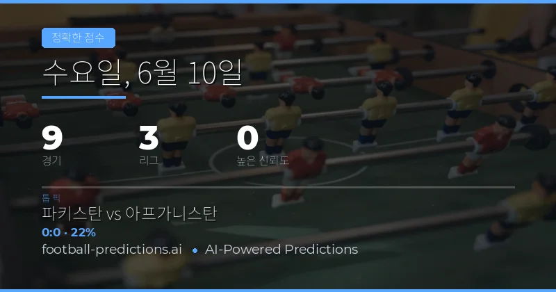 오늘의 정확힌 스코어 예측 분석