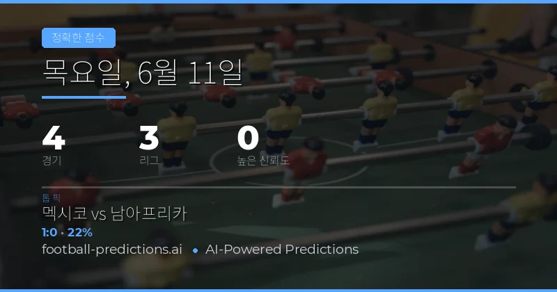 2026년 6월 11일 정확힌 스코어 예측 분석