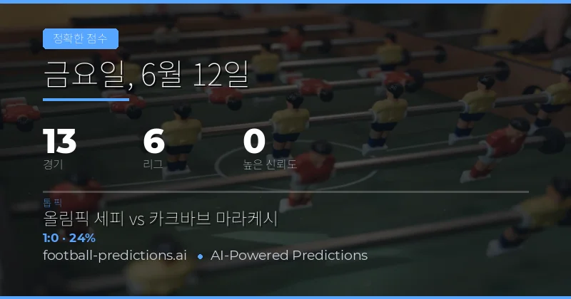 CS 예측을 통한 전략적 승무패 분석