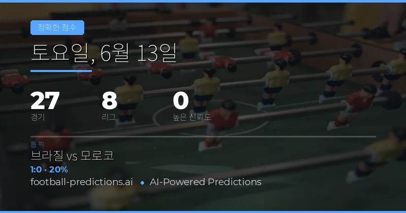 정밀 스코어 시장 개요: 6월 13일 경기 분석