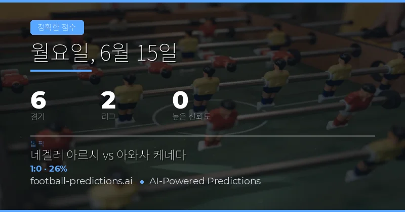CS 예측의 매력: 정확한 스코어에 숨은 가치