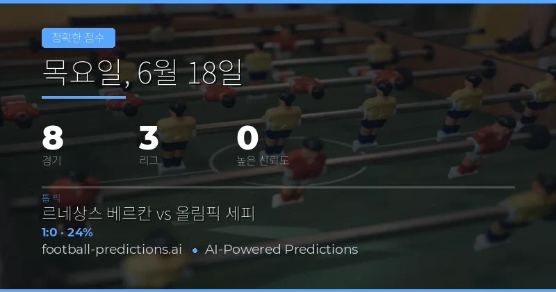 6월 18일 CS 예측: 오늘의 경기 분석