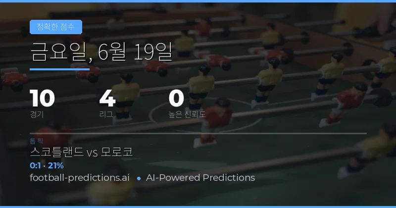 오늘의 CS 예측과 핵심 분석