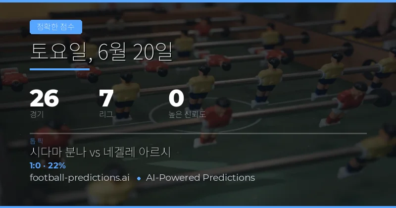 20 Jun 2026 CS 예측 소개