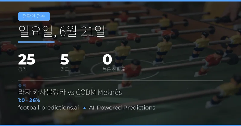 정확힌 스코어 시장 개요: 2026년 6월 21일 경기 분석
