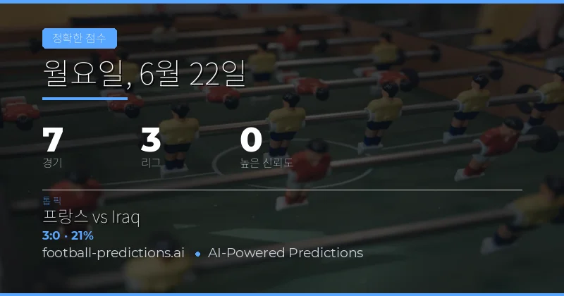 6월 22일 CS 예측 분석