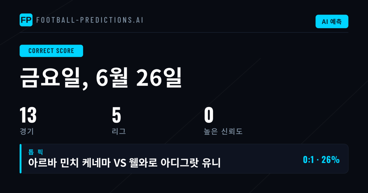 13경기 CS 예측 분석 개요