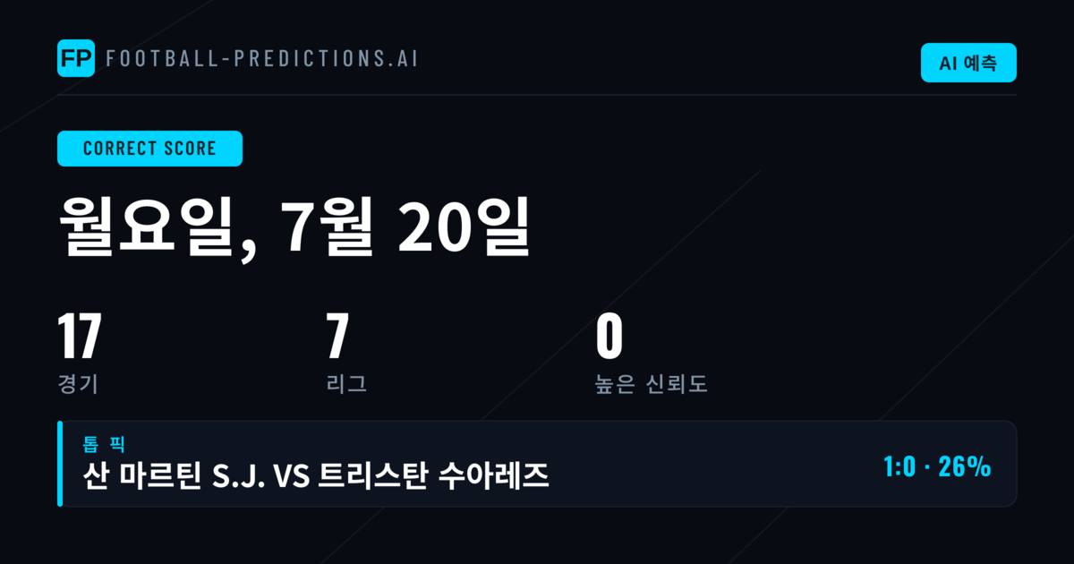 오늘의 CS 예측 개요