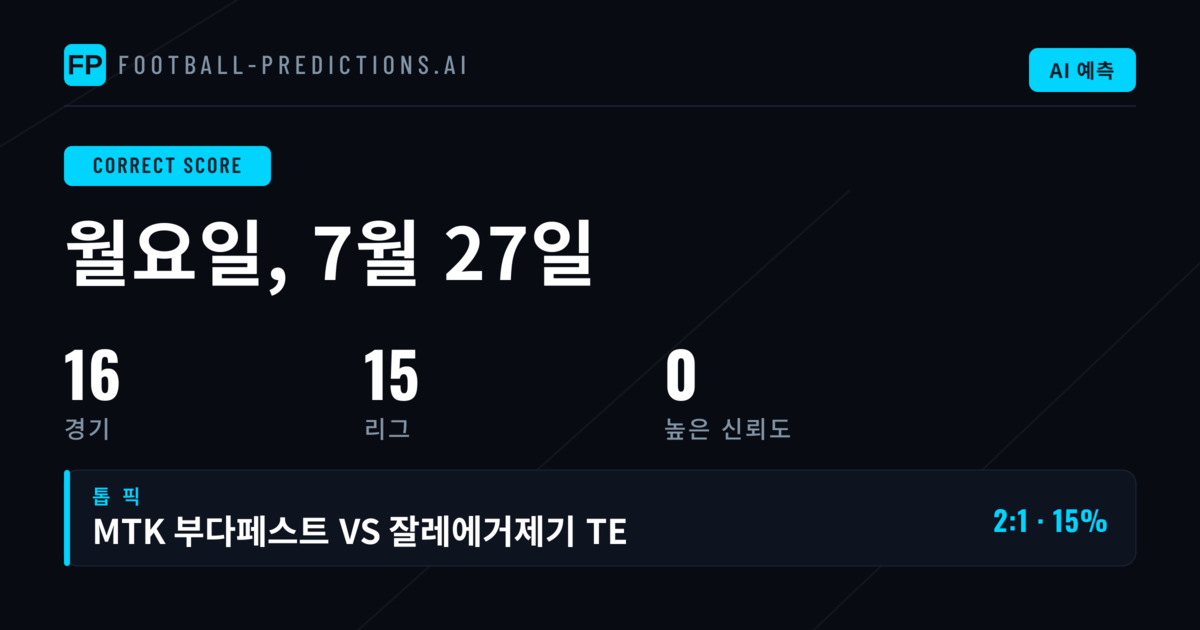 정확한 스코어 예측: 오늘의 주요 경기 분석