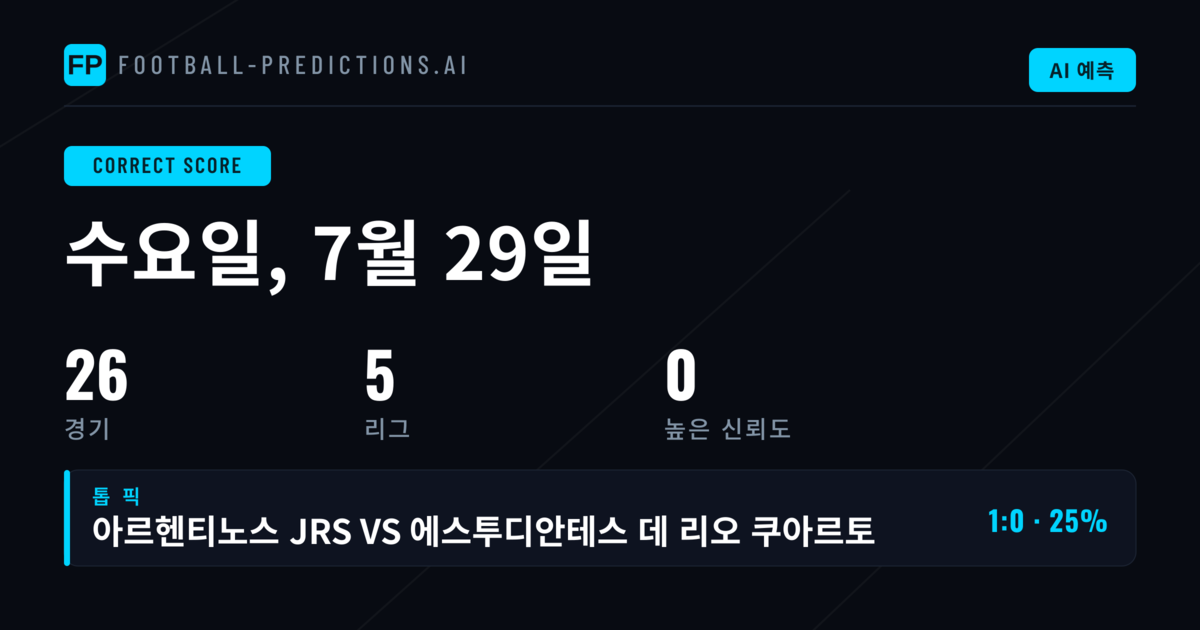 이번 주 CS 예측 분석 개요