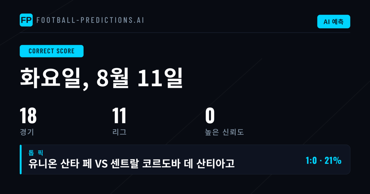 데이터 기반 CS 예측으로 가치 있는 배당률 찾기