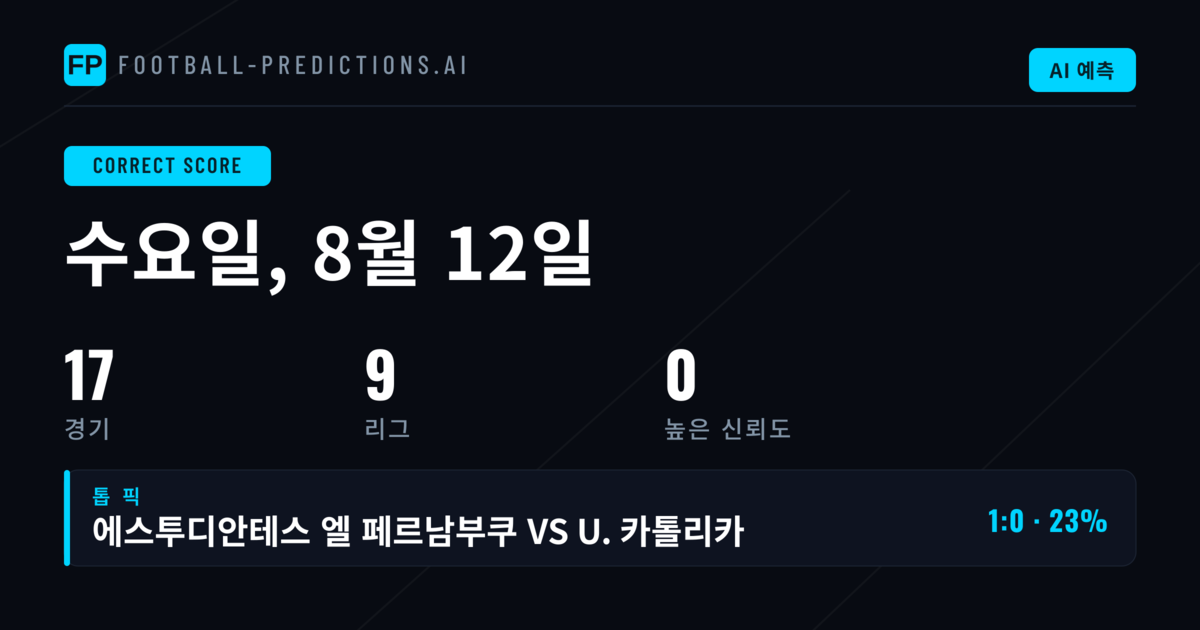 2026년 8월 12일 CS 예측 개요