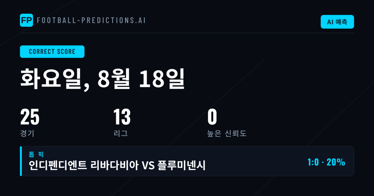 정확한 스코어 예측, 왜 중요한가