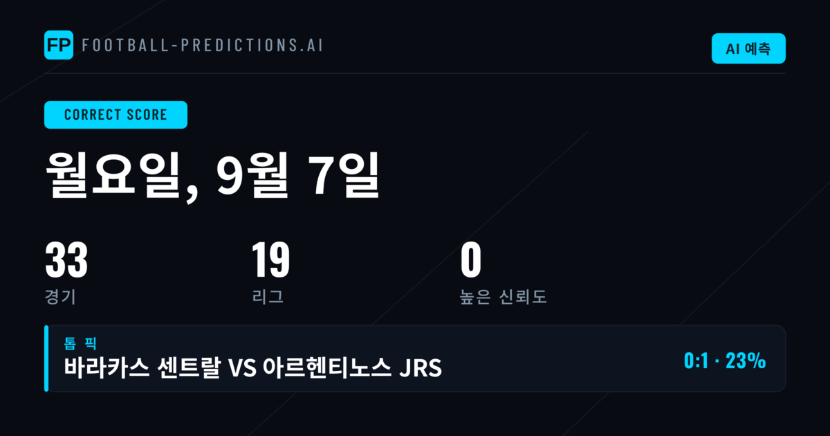 9월 7일 CS 예측: 가치를 찾는 스코어 베팅 전략