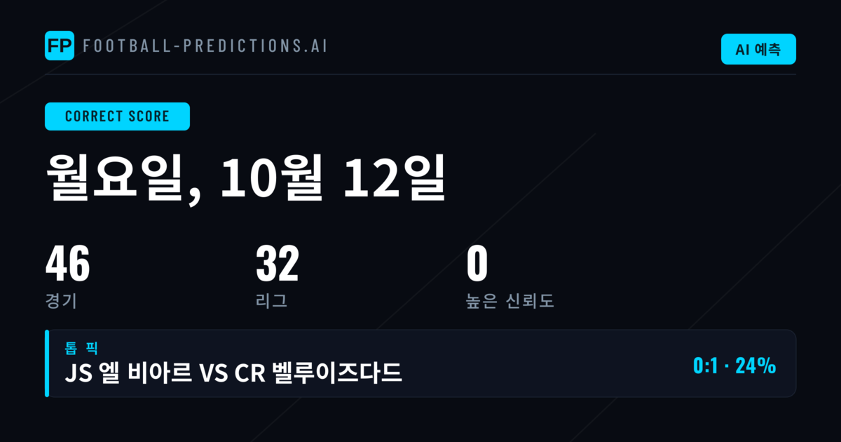 정확한 스코어 예측을 위한 데이터 기반 분석