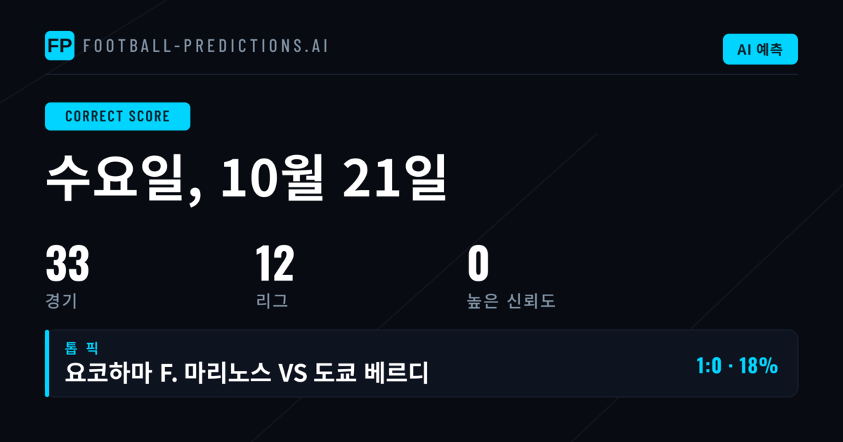10월 21일 CS 예측 분석 개요