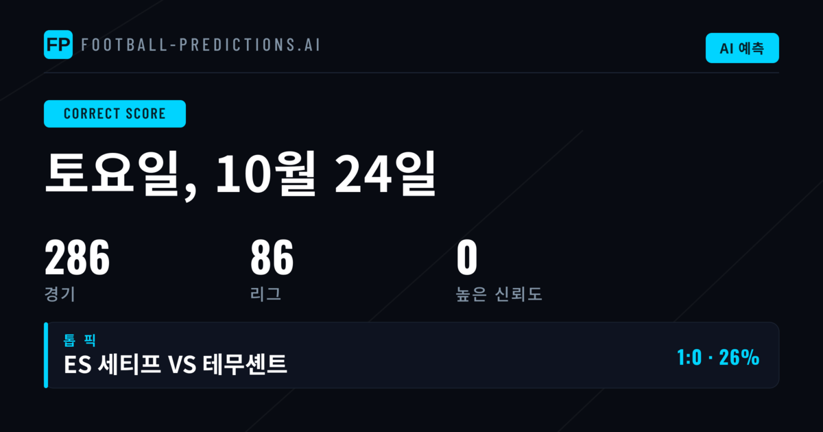 2026년 10월 24일 축구 예배 분석과 점수 예측
