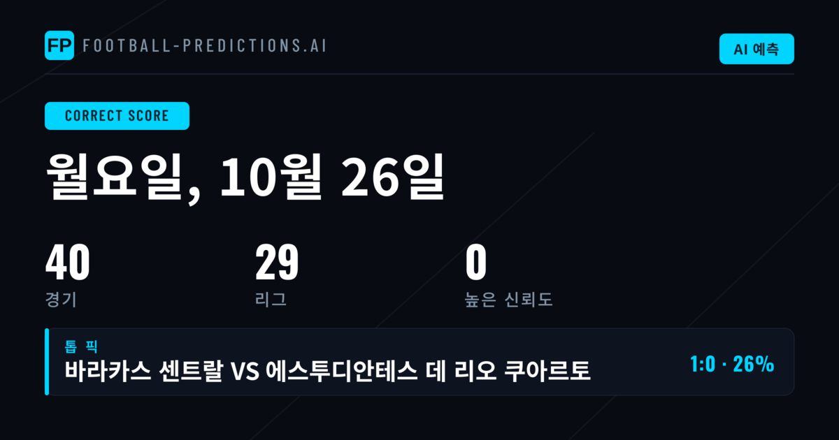 26 Oct 2026 정답 스코어 예측을 위한 40경기 분석