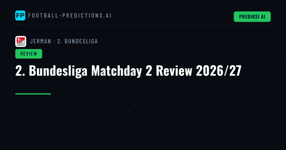 2. Bundesliga Matchday 2 Review 2026/27