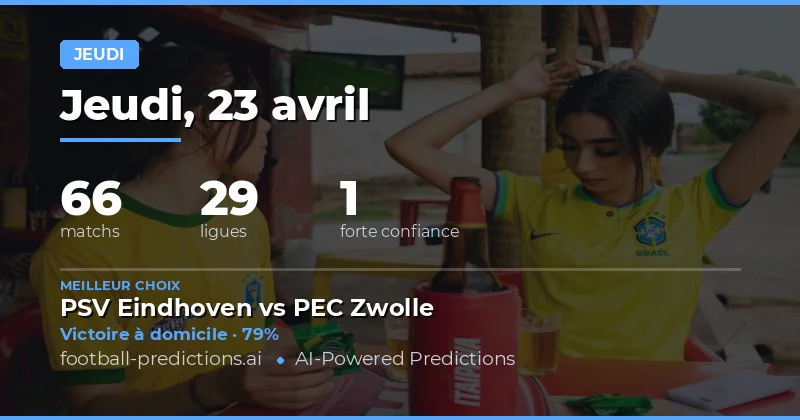 Les matchs du jeudi : une journée riche en opportunités