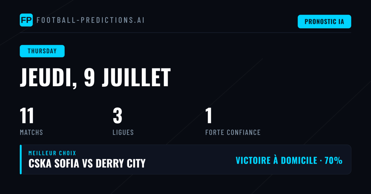 Analyse des cotes et configurations de la soirée