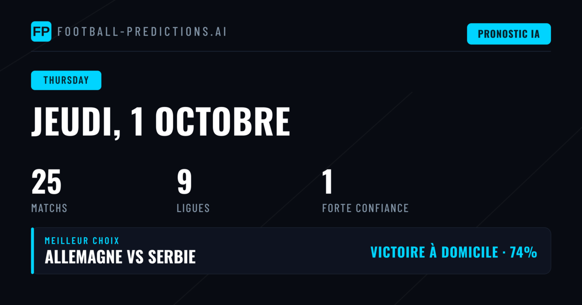 L'UEFA Nations League domine le menu du jeudi