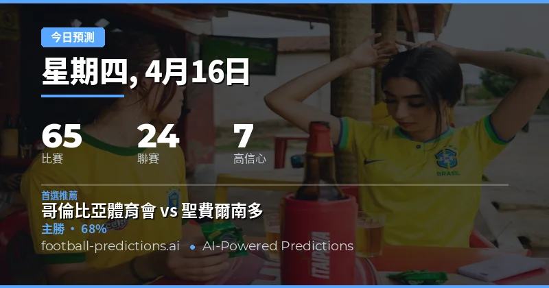 今日賽事概覽與投注趨勢