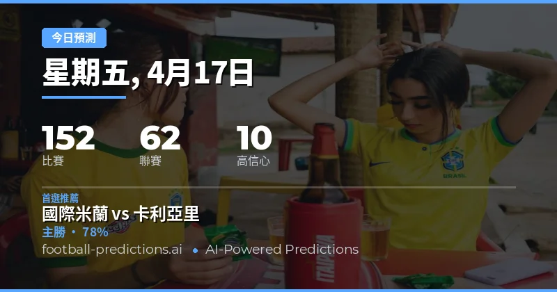 今日賽事總覽與投注趨勢