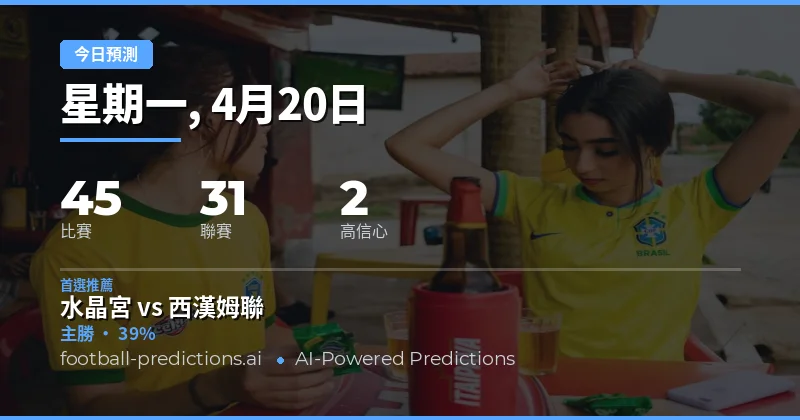 20 Apr 2026 今日賽事前瞻