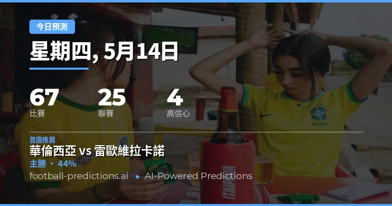 今日賽程總覽與核心數據解讀