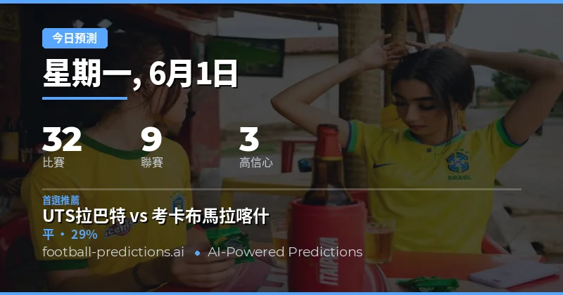 足球運彩分析與賠率預測 — 星期一, 6月1日, 2026