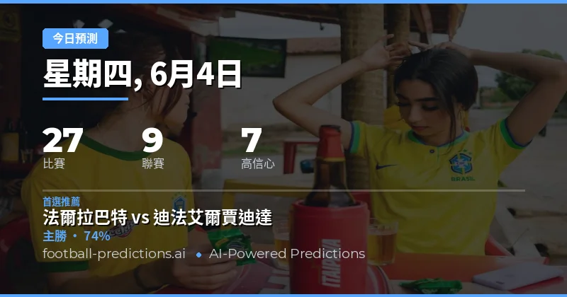 週四足球預測：多聯賽焦點大戰強勢來襲