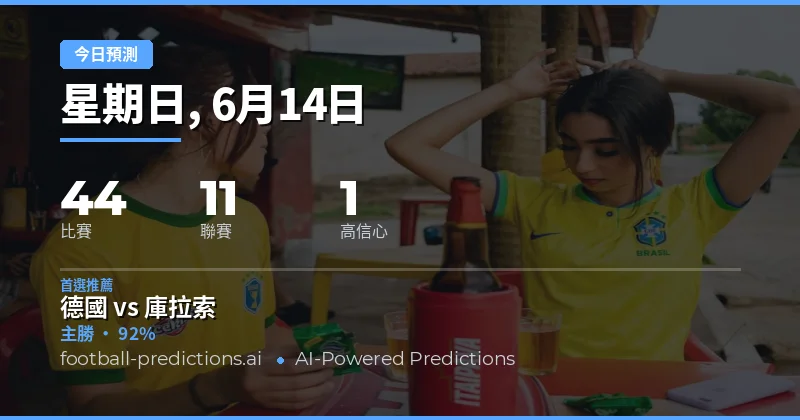 世界盃盛宴來襲:6月14日足球預測全面解析