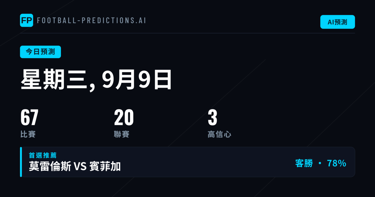 週三賽事板塊分析