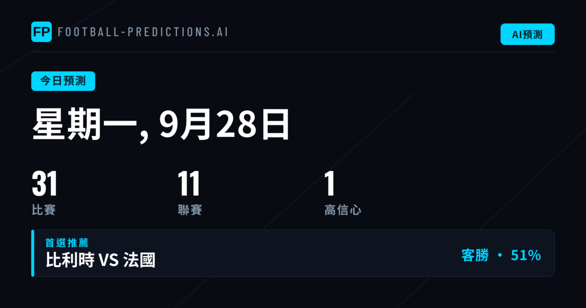週一國際賽事投注形勢分析