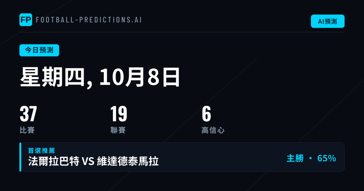 本週賽事結構分析