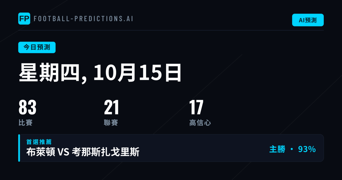 週四 10 月 15 日精選投注