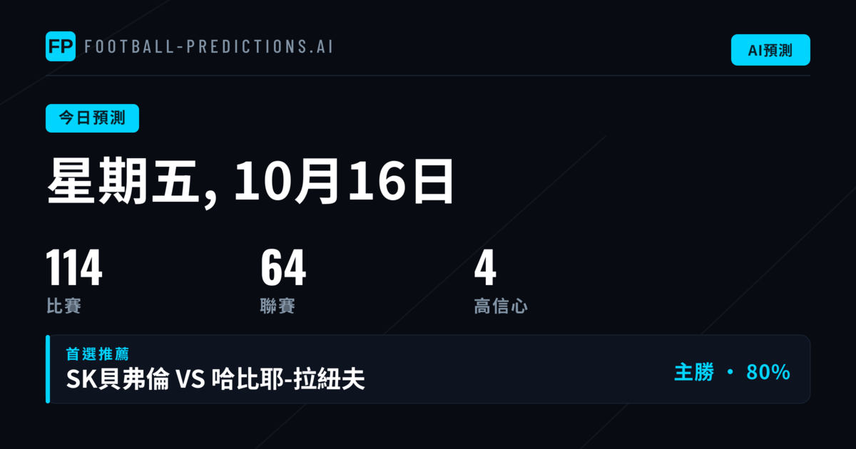 今日賽事數據綜覽與市場特徵