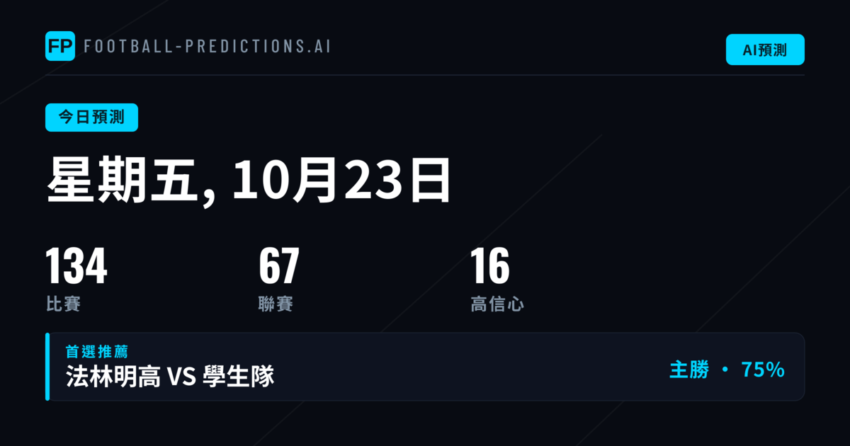 Friday, 23 Oct 2026 賽前數據與聯賽焦點