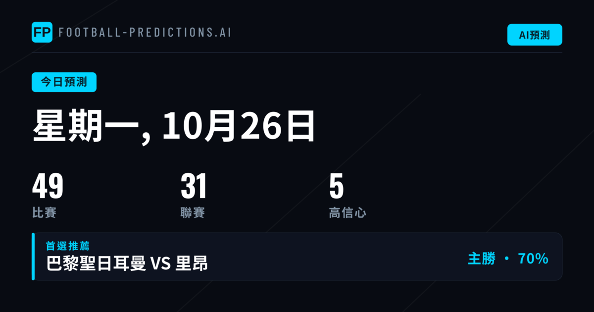 49場賽程聚焦主場優勢,Ligue 2領銜今日預測重點