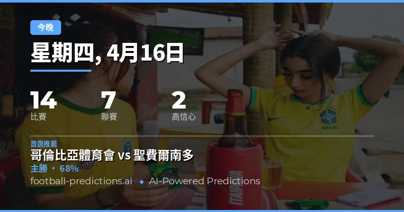 今晚賽事總覽與投注趨勢