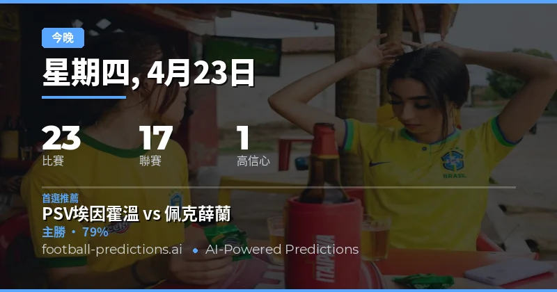 今晚賽事總覽與投注趨勢