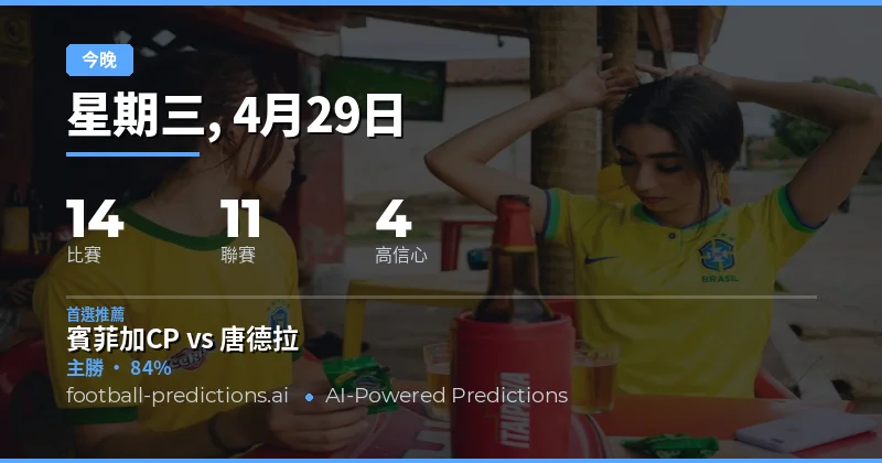 今晚賽程總覽與數據洞察