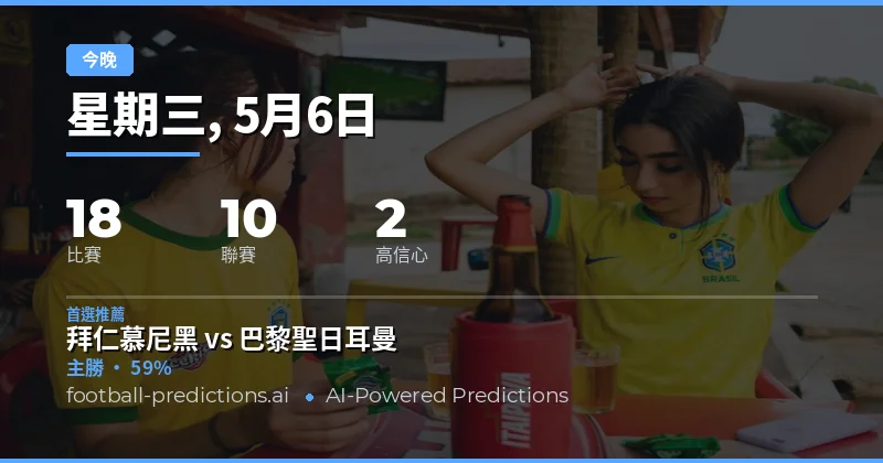 今晚賽事總覽：主場龍虎爭鋒