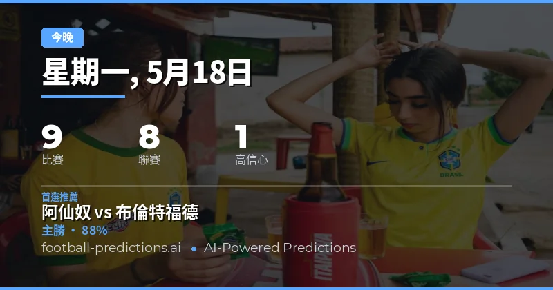 2026年5月18日賽事總覽與核心數據解讀