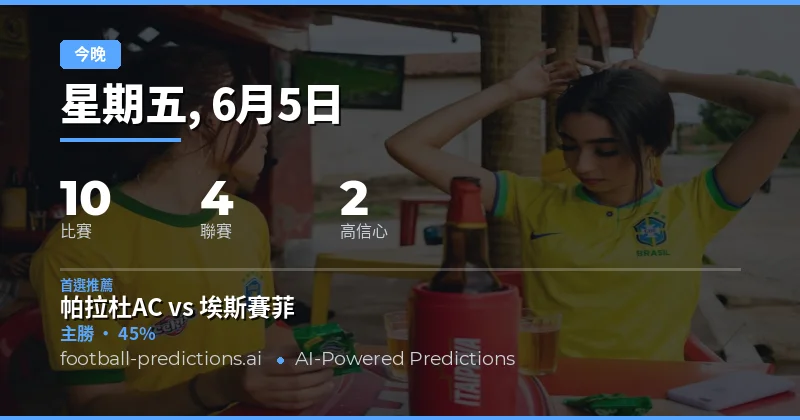 週五足球夜：主場威力席捲39場賽事