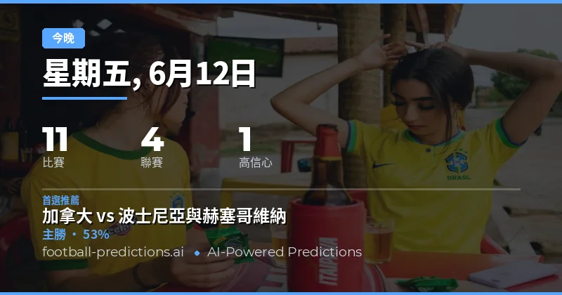 週五投注市場分析