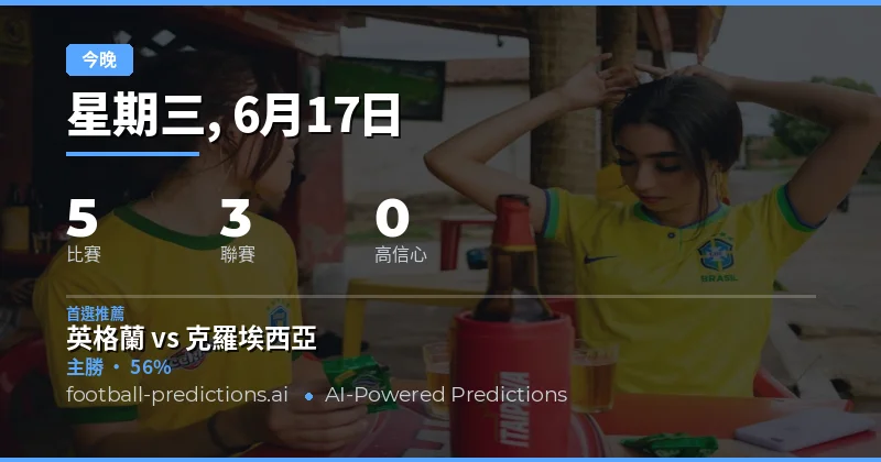 世界盃與北歐聯賽今夜交鋒：數據透視與投注方向