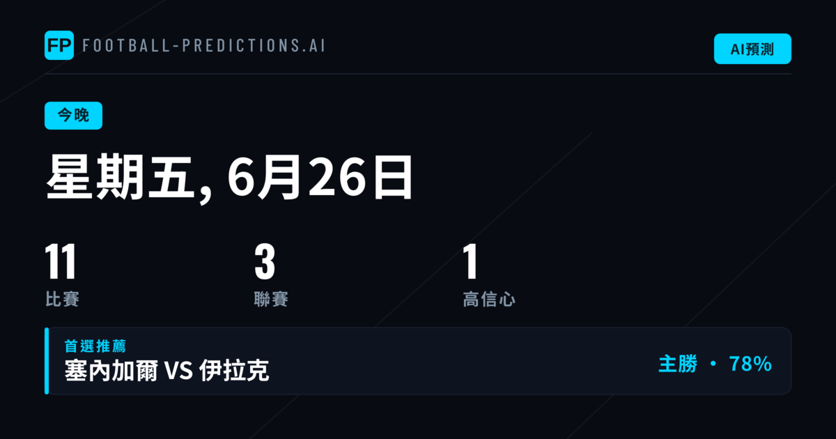 週五投注市場全景分析